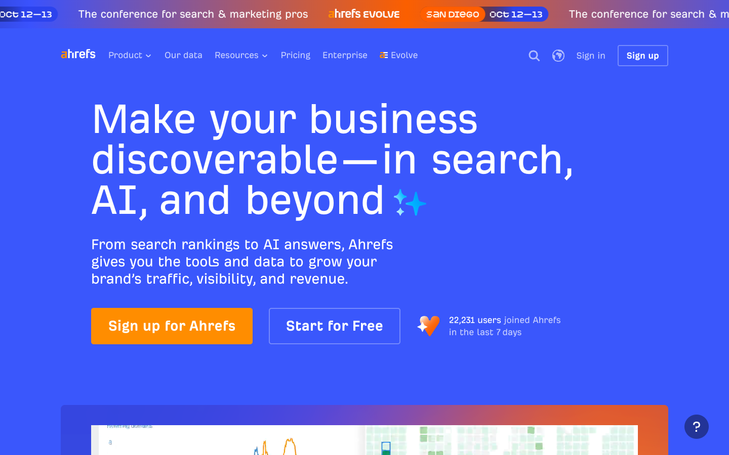 Screenshot of Ahrefs