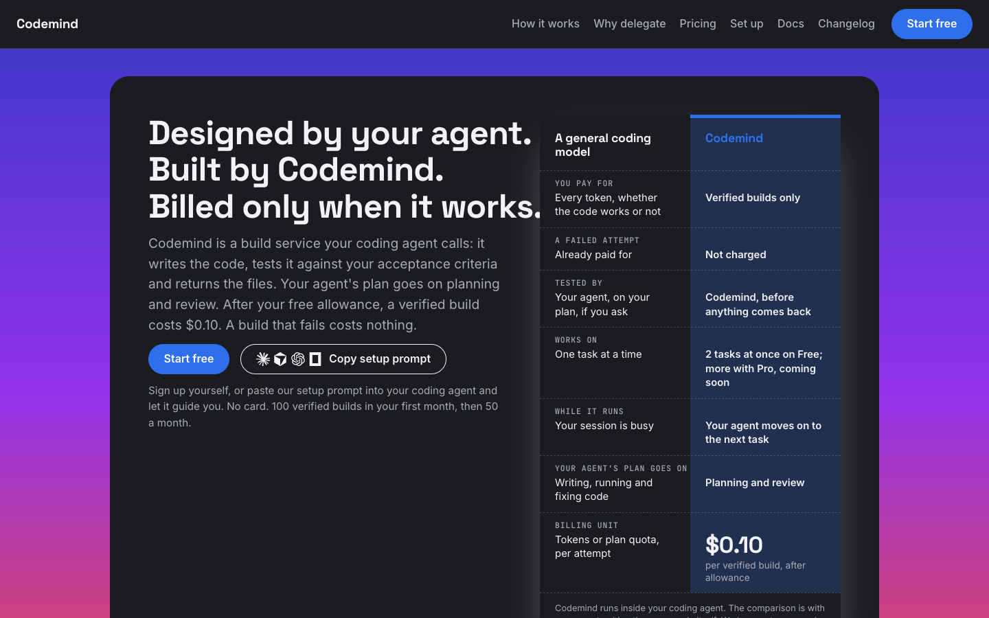 Screenshot of Codemind
