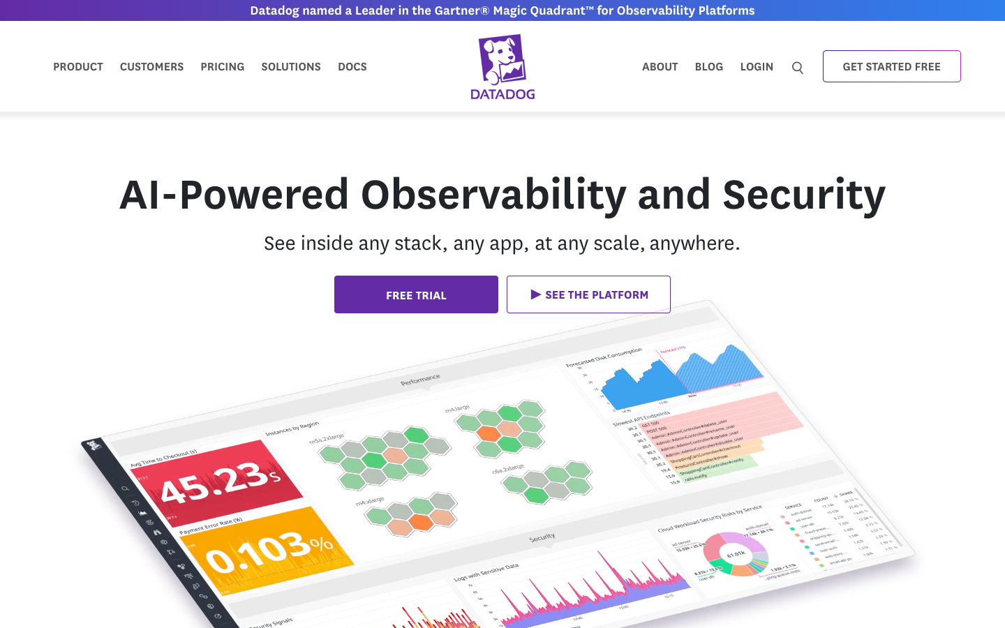 Screenshot of Datadog