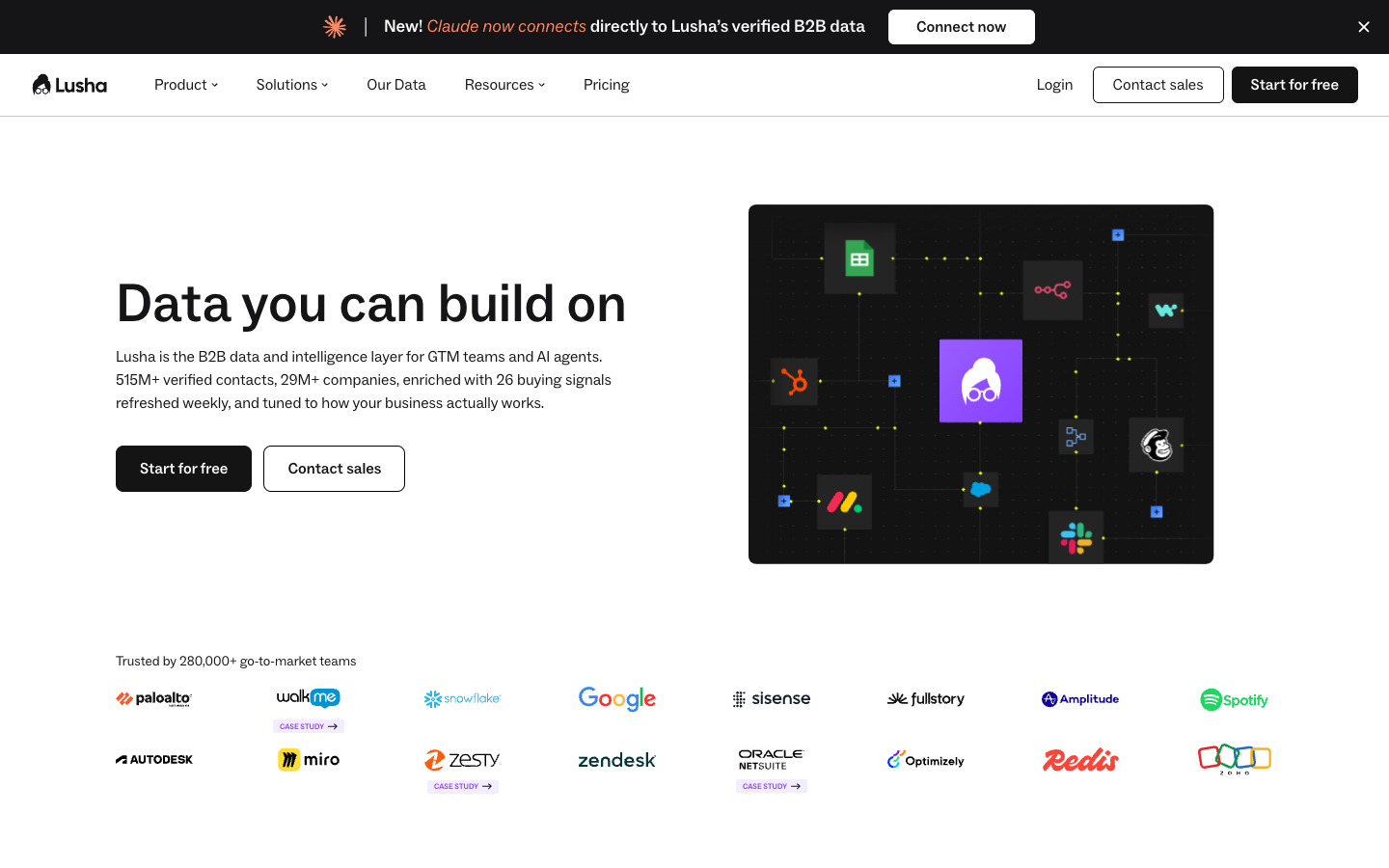 Screenshot of Lusha