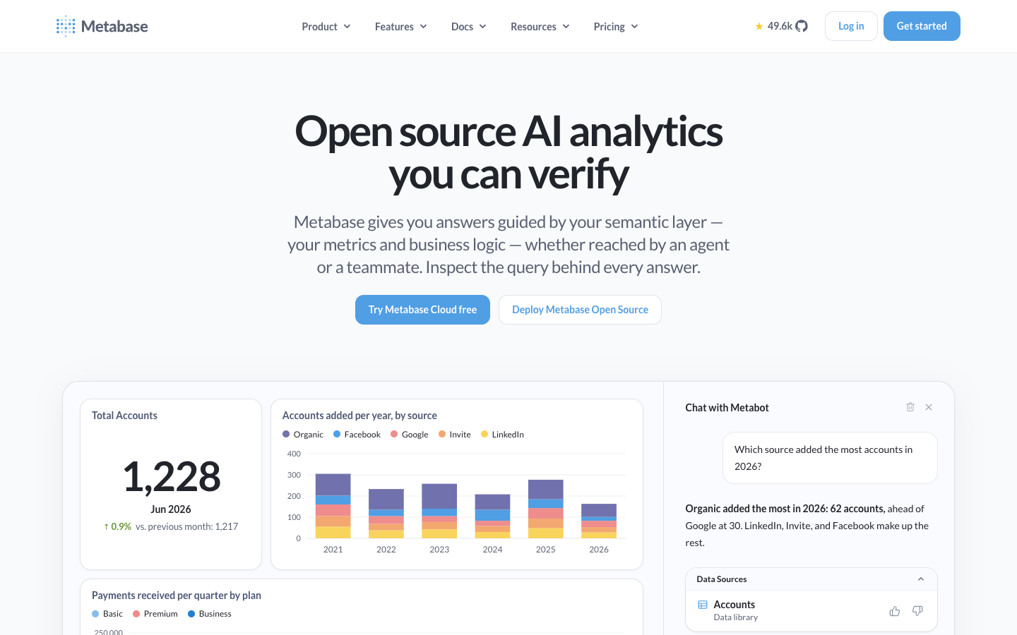 Screenshot of Metabase