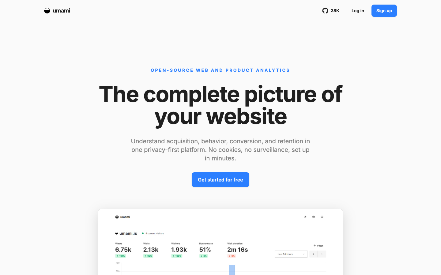 Screenshot of Umami